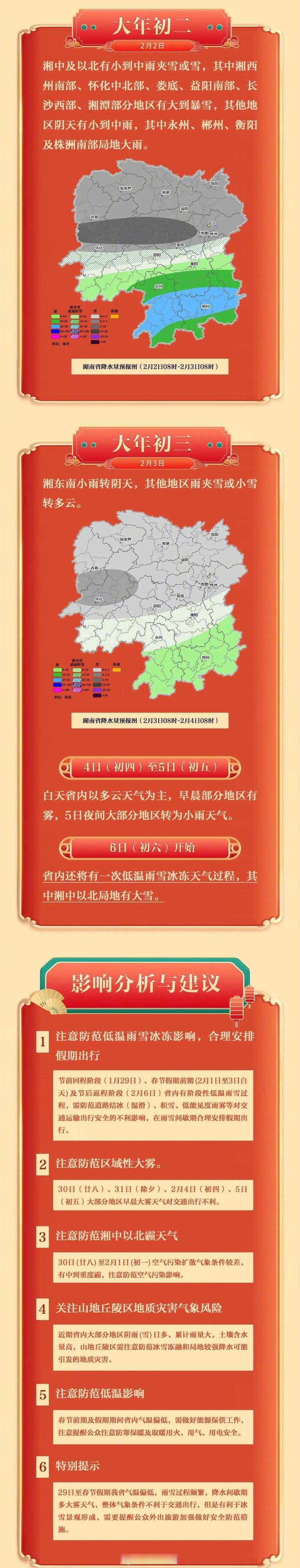 2022年春节湖南温度大概多少?湖南今天气温多少-图3 2022年春节湖南温度大概多少?湖南今天气温多少-图3