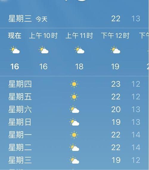 湖南岳阳冬天冷吗?湖南岳阳冬季平均温度是多少-图3 湖南岳阳冬天冷吗?湖南岳阳冬季平均温度是多少-图3