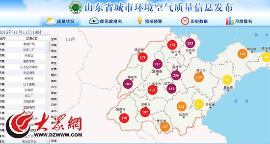 2020济南雾霾天数?济南市空气污染程度多少-图1 2020济南雾霾天数?济南市空气污染程度多少-图1