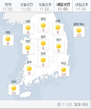 首尔一年四季的气候怎样?韩国首尔的温度是多少时间表-图1 首尔一年四季的气候怎样?韩国首尔的温度是多少时间表-图1