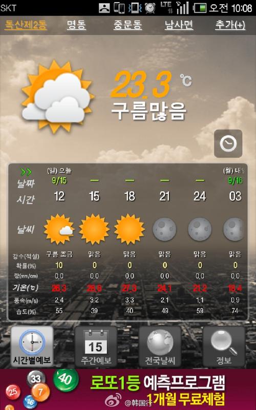 首尔一年四季的气候怎样?韩国首尔的温度是多少时间表-图2 首尔一年四季的气候怎样?韩国首尔的温度是多少时间表-图2