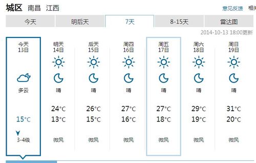 江西南昌今天24小时天气预报查询,今日白天天气,夜间天气情况怎么样?江西天气预报是多少度-图3 江西南昌今天24小时天气预报查询,今日白天天气,夜间天气情况怎么样?江西天气预报是多少度-图3