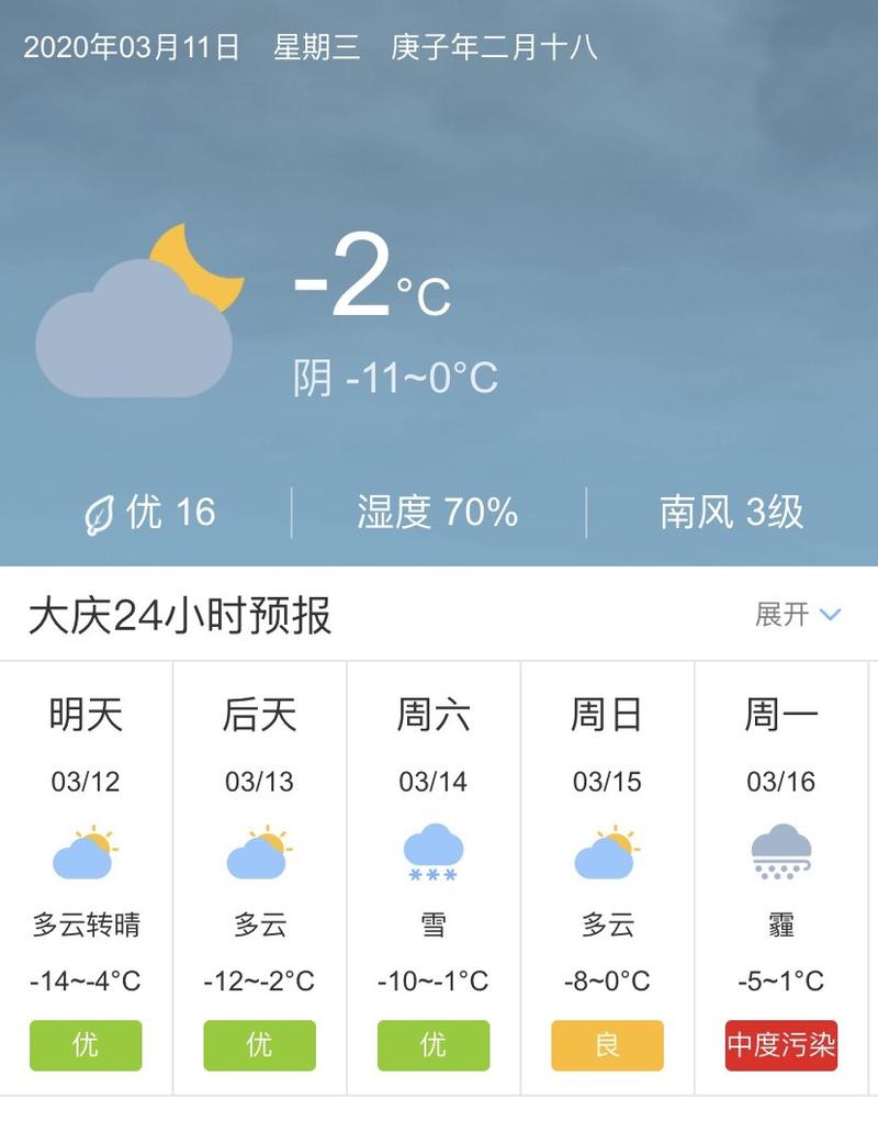 黑河一年中最高温度何最低温度是?今天黑河的天气是多少钱-图2 黑河一年中最高温度何最低温度是?今天黑河的天气是多少钱-图2