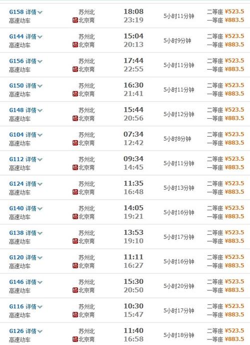 苏州北站到北京南站高铁票多少钱?今天苏州北多少度-图1 苏州北站到北京南站高铁票多少钱?今天苏州北多少度-图1