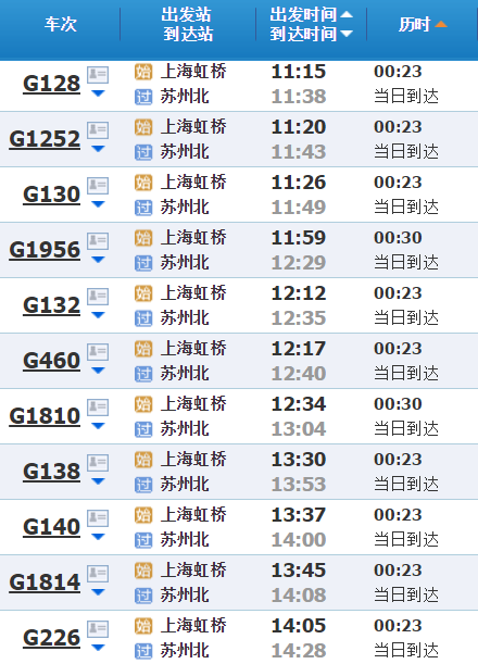 苏州北站到北京南站高铁票多少钱?今天苏州北多少度-图3 苏州北站到北京南站高铁票多少钱?今天苏州北多少度-图3