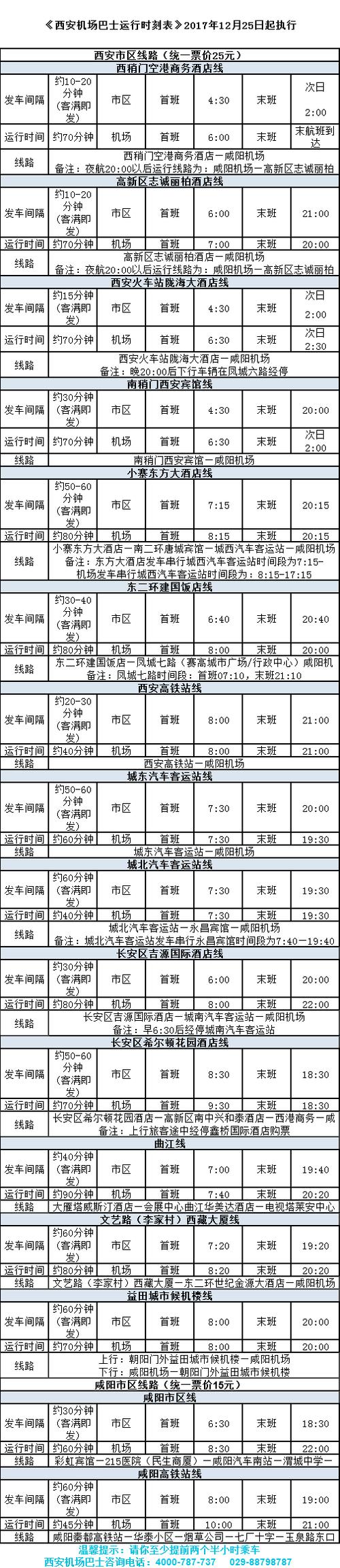 西安机场大巴时刻表票价查询?兴平温度是多少-图2 西安机场大巴时刻表票价查询?兴平温度是多少-图2