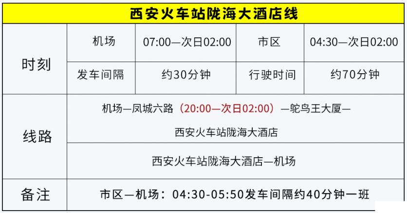 西安机场大巴时刻表票价查询?兴平温度是多少-图3 西安机场大巴时刻表票价查询?兴平温度是多少-图3