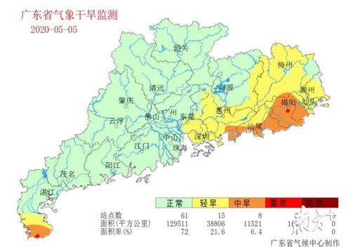 梅州属于什么气候?梅州历史最高温度达到多少-图3 梅州属于什么气候?梅州历史最高温度达到多少-图3