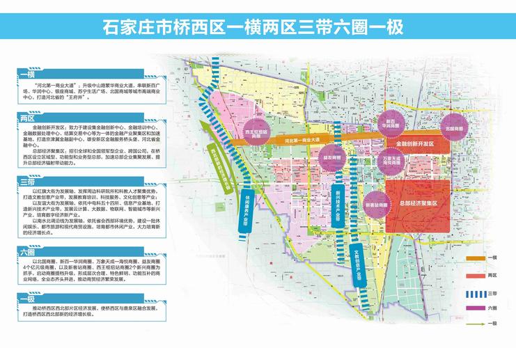 石家庄市桥西区属于哪个乡镇街道石家庄桥西今天多少度-图3 石家庄市桥西区属于哪个乡镇街道石家庄桥西今天多少度-图3