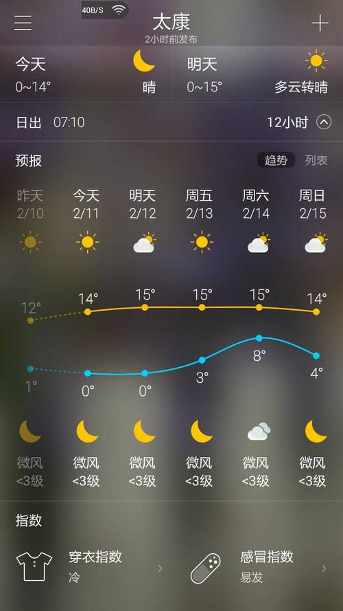 兰州天气预报兰州市纬度?明天临夏多少度-图3 兰州天气预报兰州市纬度?明天临夏多少度-图3
