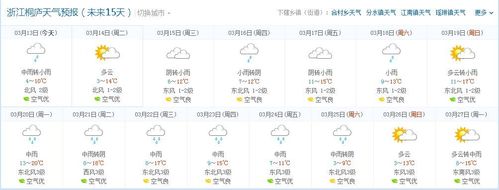 浙江冬天一般多少度?浙江7月30天温度是多少-图3 浙江冬天一般多少度?浙江7月30天温度是多少-图3