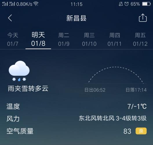 什么方向的气温比较高？今天浙江新昌的温度是多少钱-图3