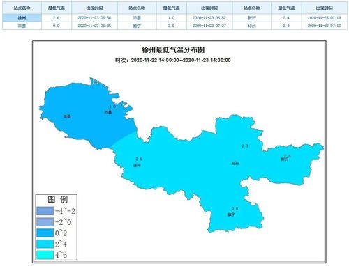 徐州年平均气温?徐州温度是多少-图3 徐州年平均气温?徐州温度是多少-图3