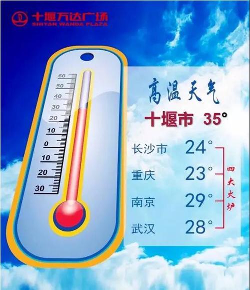 贵阳历史最高温?贵阳历史上最热的天气多少度-图3 贵阳历史最高温?贵阳历史上最热的天气多少度-图3