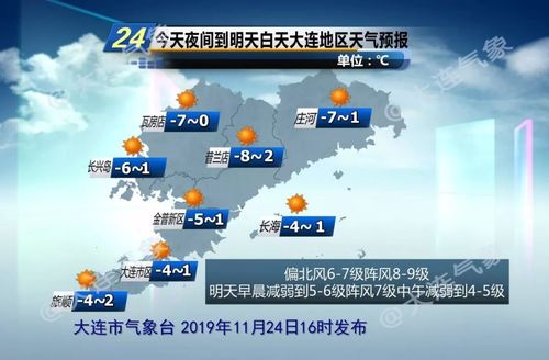 10月9号大连天气情况?10月份大连温度是多少钱-图2 10月9号大连天气情况?10月份大连温度是多少钱-图2