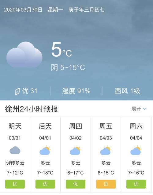 徐州几月开始冷?明天徐州天气多少度-图1 徐州几月开始冷?明天徐州天气多少度-图1