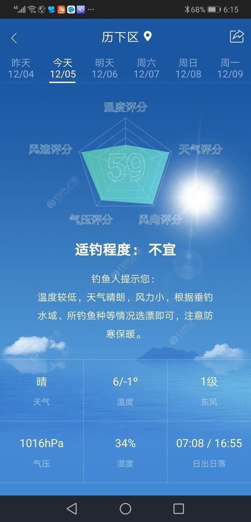 钓鱼指数怎么算?垂钓指数多少才好钓鱼-图2 钓鱼指数怎么算?垂钓指数多少才好钓鱼-图2