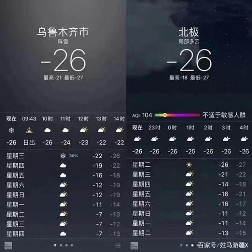 呼和浩特三伏天多少度?呼市夏季温度最高多少度-图3 呼和浩特三伏天多少度?呼市夏季温度最高多少度-图3