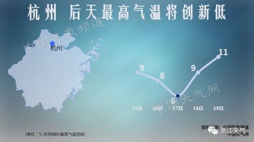 杭州滨江地区海拔高程?明天杭州气压多少-图1 杭州滨江地区海拔高程?明天杭州气压多少-图1