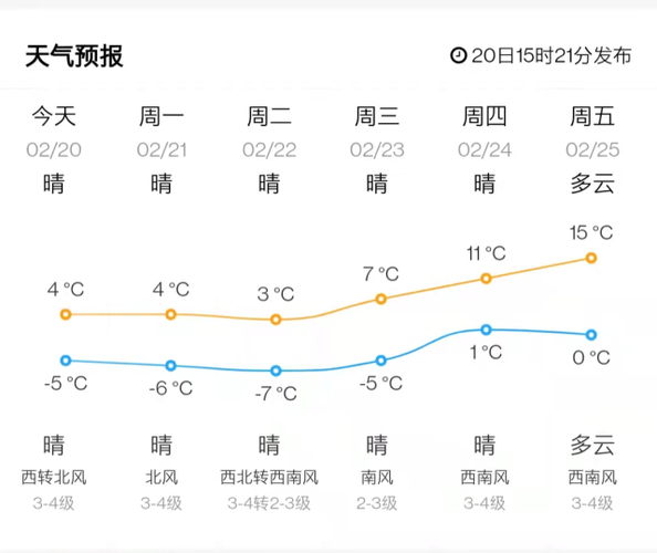 东营气温全年?山东东营最高温度多少-图2 东营气温全年?山东东营最高温度多少-图2