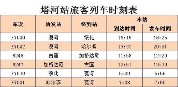 加格达奇什么时候修高铁?加格达奇今天温度是多少-图2 加格达奇什么时候修高铁?加格达奇今天温度是多少-图2