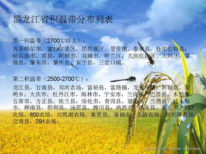 第一积温带是什么意思?肇东20号21号22号温度在多少-图1 第一积温带是什么意思?肇东20号21号22号温度在多少-图1