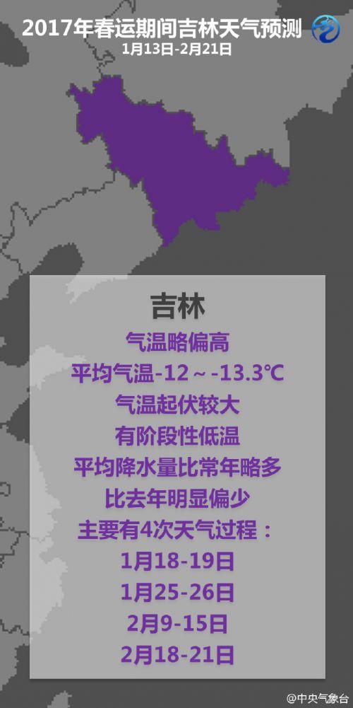 吉林省吉林市近几年冬天最低气温是多少?吉林省冬天最低温度是多少-图2 吉林省吉林市近几年冬天最低气温是多少?吉林省冬天最低温度是多少-图2