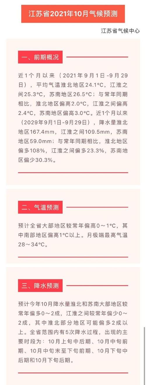 一般南方的温度和北方的温度什么时候气温差不多?6月份南方最低气温是多少-图3 一般南方的温度和北方的温度什么时候气温差不多?6月份南方最低气温是多少-图3