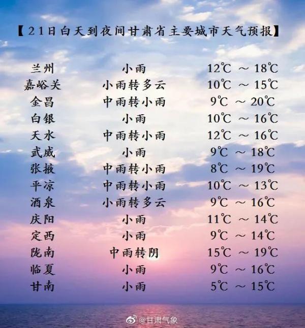 甘肃历史最低气温是多少?酒泉历史上最高温度是多少-图1 甘肃历史最低气温是多少?酒泉历史上最高温度是多少-图1