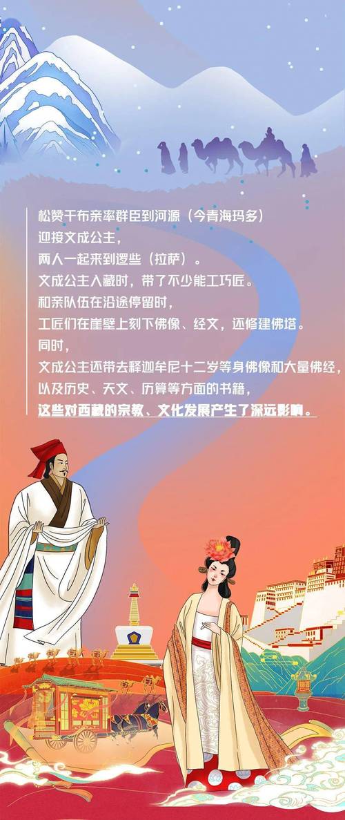 文成公主朋友圈文案?文成最高气温多少度-图1 文成公主朋友圈文案?文成最高气温多少度-图1
