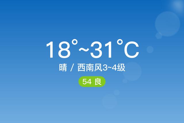 2021年济宁最冷的温度?济宁2018年最高气温是多少-图1 2021年济宁最冷的温度?济宁2018年最高气温是多少-图1