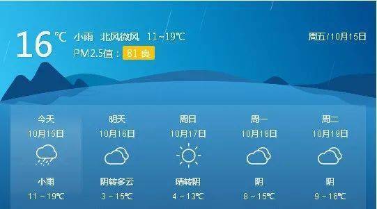 陕西回安徽萧县可以回吗?陕西气温与安徽相差多少-图2 陕西回安徽萧县可以回吗?陕西气温与安徽相差多少-图2
