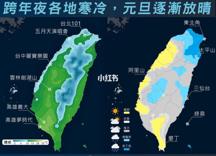 对于台湾冬季的温度大概多少?台湾7月中旬的温度是多少-图2 对于台湾冬季的温度大概多少?台湾7月中旬的温度是多少-图2