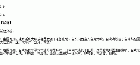对于台湾冬季的温度大概多少?台湾7月中旬的温度是多少-图3 对于台湾冬季的温度大概多少?台湾7月中旬的温度是多少-图3