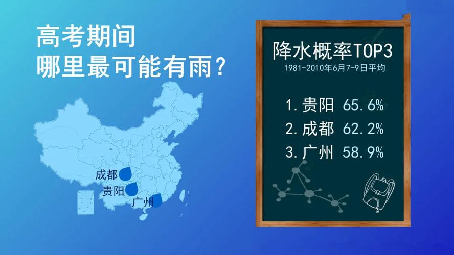 2021防洪防汛中国精神?重庆涪陵今天的天气预报是多少钱-图2 2021防洪防汛中国精神?重庆涪陵今天的天气预报是多少钱-图2