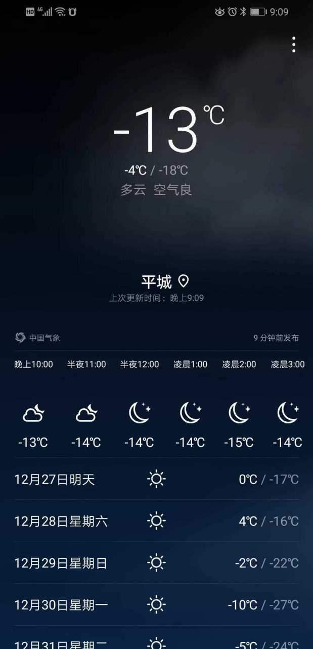 山西大同大气压为多少?明天大同天气的气压是多少钱-图3 山西大同大气压为多少?明天大同天气的气压是多少钱-图3