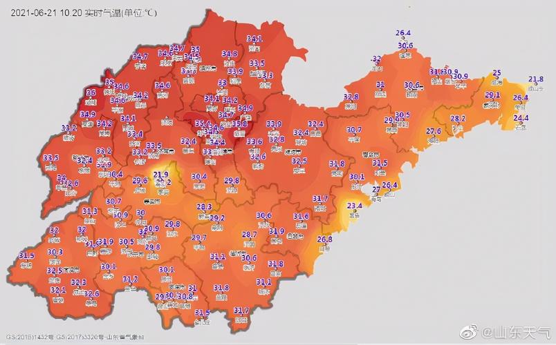 山东一年四季的水温?山东4月到8月的温度是多少-图2 山东一年四季的水温?山东4月到8月的温度是多少-图2