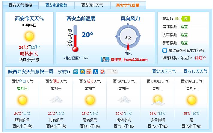 西安历年夏天温度?西安网年以来最高温度是多少-图3 西安历年夏天温度?西安网年以来最高温度是多少-图3