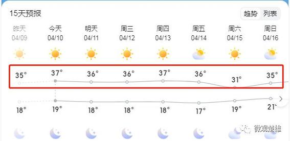 楚雄哪里最热?楚雄市今天气温多少度-图1 楚雄哪里最热?楚雄市今天气温多少度-图1