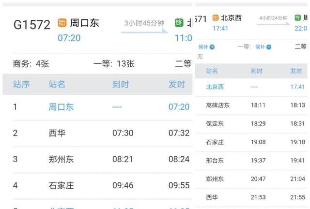 现在外地人员进京可以吗?河南周口有多少度明天-图1 现在外地人员进京可以吗?河南周口有多少度明天-图1