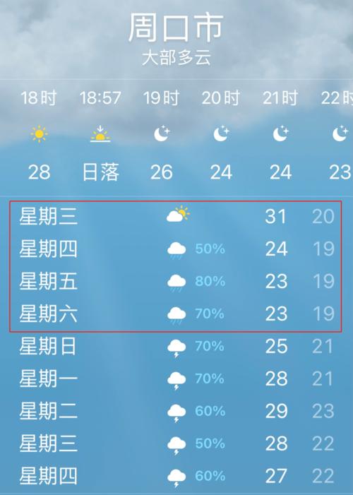 周口市温度有记录以来最低多少?今天周口温度是多少-图1 周口市温度有记录以来最低多少?今天周口温度是多少-图1
