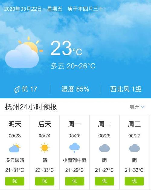 今年的气温与往年同期比高还是低?今天抚州多少温度-图2 今年的气温与往年同期比高还是低?今天抚州多少温度-图2