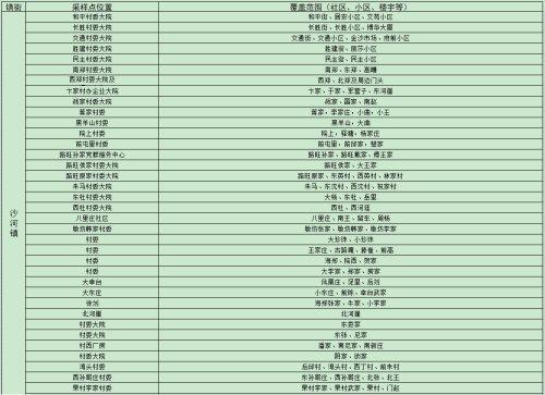 莱州集市时间表2021?山东莱州多少度-图3 莱州集市时间表2021?山东莱州多少度-图3
