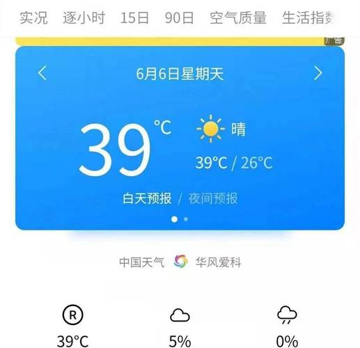 兰州29度的天气是哪一天?随县天气最热多少度-图2 兰州29度的天气是哪一天?随县天气最热多少度-图2