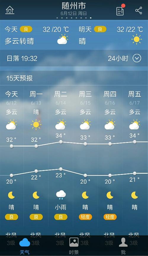 2021湖北随州什么时候下雪?随州天气今天多少度-图1 2021湖北随州什么时候下雪?随州天气今天多少度-图1