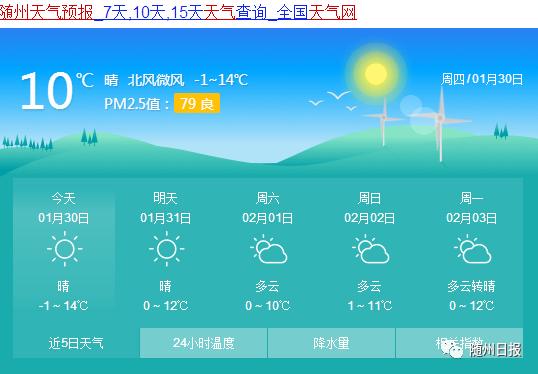 湖北随州的气候特点是什么类型?随州最热天气多少度-图3 湖北随州的气候特点是什么类型?随州最热天气多少度-图3