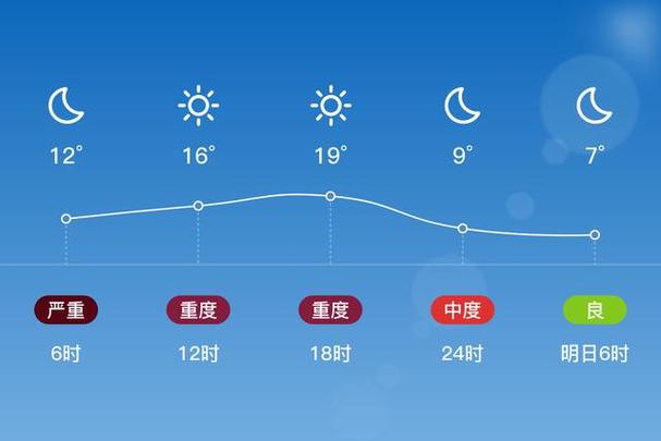 介绍一下衡水深州气候特点?河北衡水温度是多少-图2 介绍一下衡水深州气候特点?河北衡水温度是多少-图2