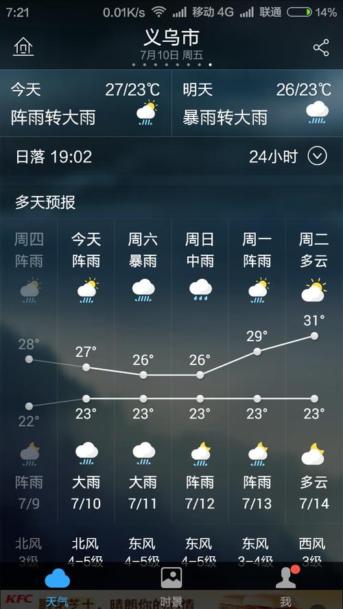 义乌一年四季温度?前几天义乌的气温是多少-图2 义乌一年四季温度?前几天义乌的气温是多少-图2