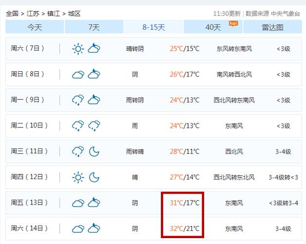 九月青是什么?9月中旬河南的天气温度是多少-图3 九月青是什么?9月中旬河南的天气温度是多少-图3