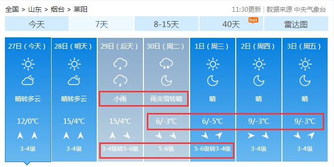 11月中旬烟台冷不冷?现在烟台温度多少-图3 11月中旬烟台冷不冷?现在烟台温度多少-图3